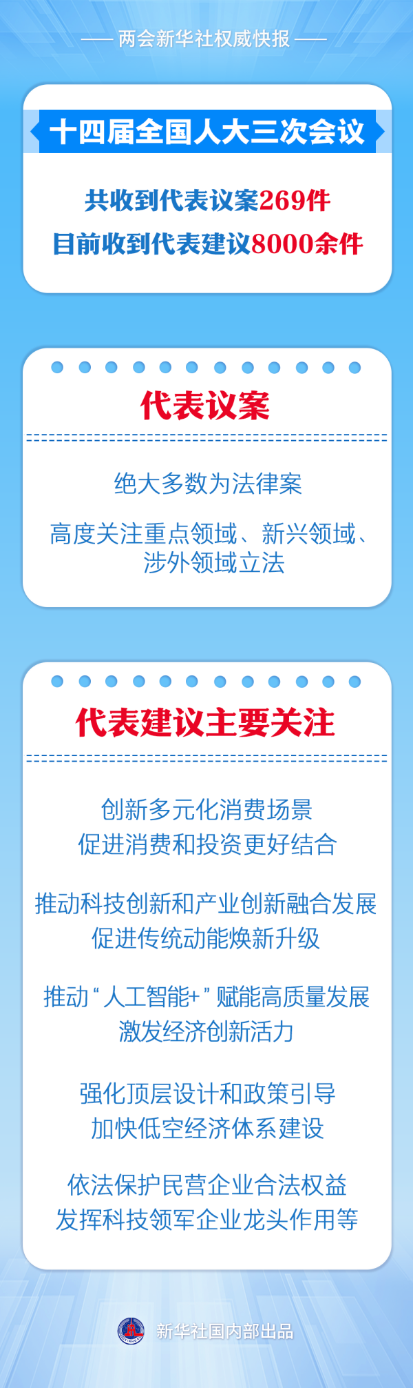 配资排名第一 中南（非）防务委员会第十次会议在京举行
